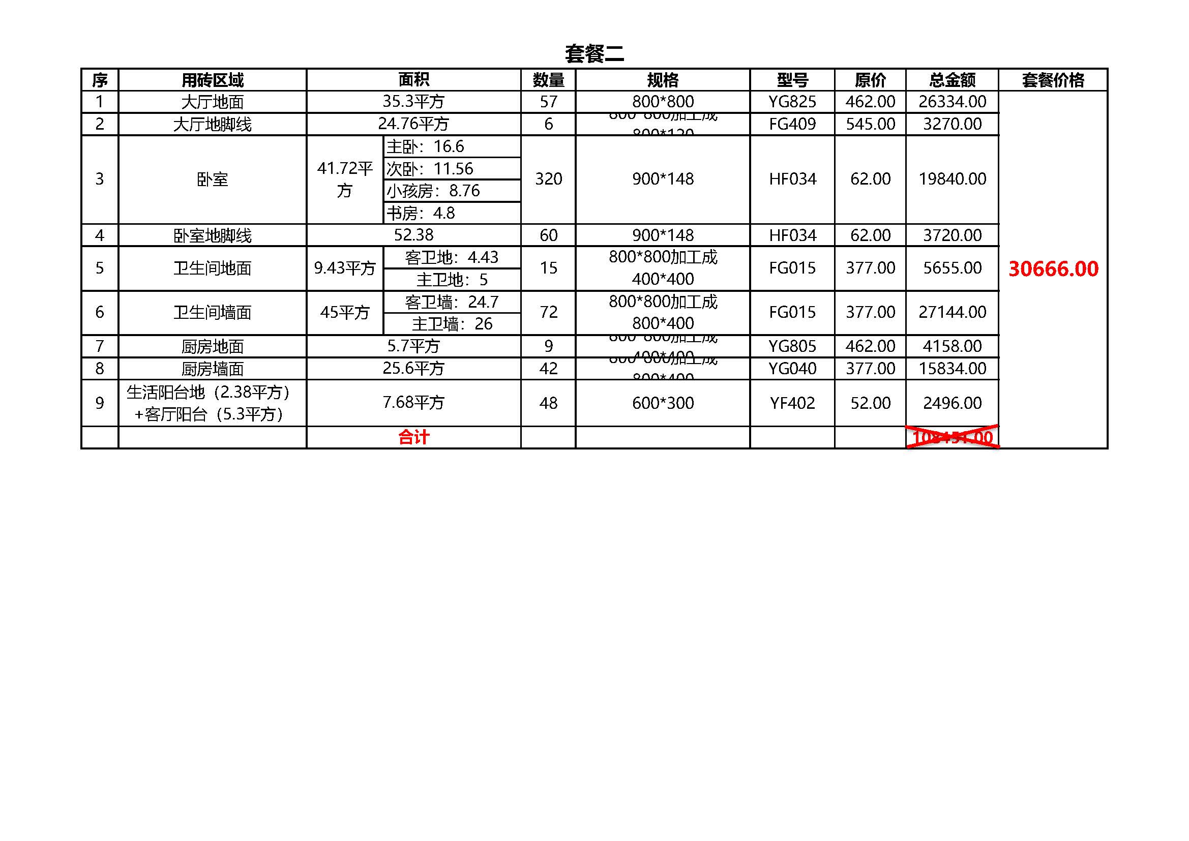 东鹏团购套餐TO陈总_页面_2.jpg